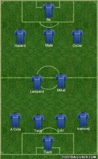 Chelsea Formation 2013