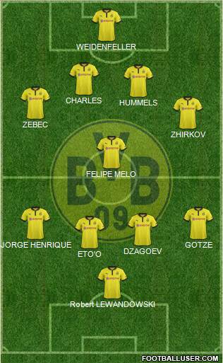 Borussia Dortmund Formation 2013