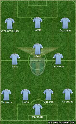 S.S. Lazio Formation 2013