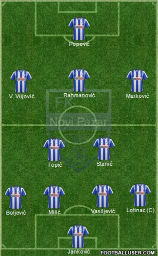 FK Novi Pazar football formation