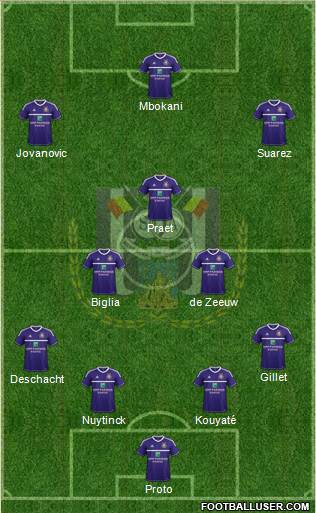 RSC Anderlecht Formation 2013