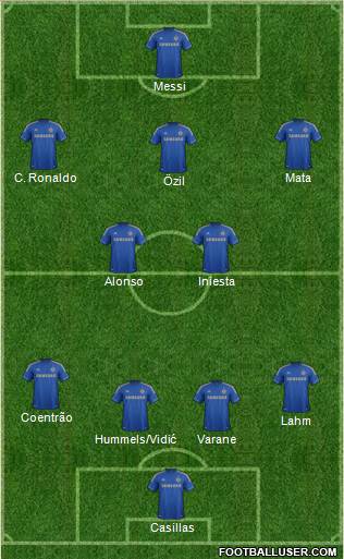 Chelsea Formation 2013
