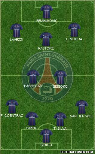 Paris Saint-Germain Formation 2013