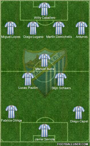 Málaga C.F., S.A.D. Formation 2013