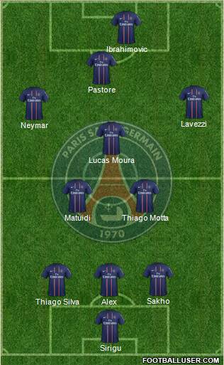 Paris Saint-Germain Formation 2013