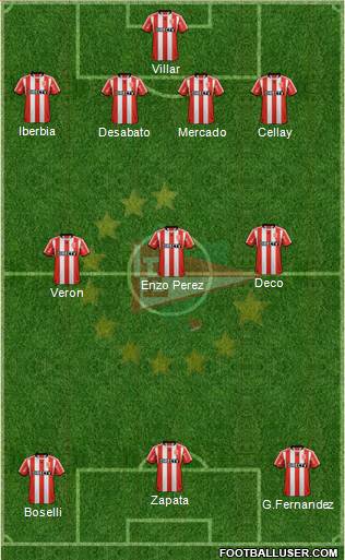 Estudiantes de La Plata Formation 2013