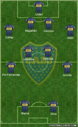 Boca Juniors Formation 2013