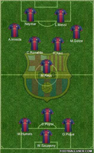 F.C. Barcelona Formation 2013