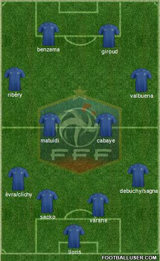 France Formation 2013