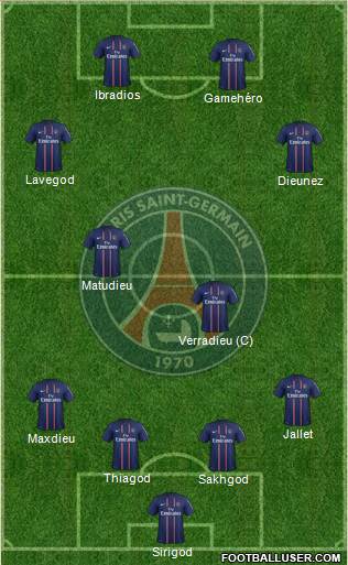 Paris Saint-Germain Formation 2013