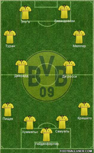 Borussia Dortmund Formation 2013