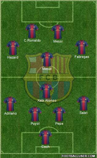 F.C. Barcelona Formation 2013