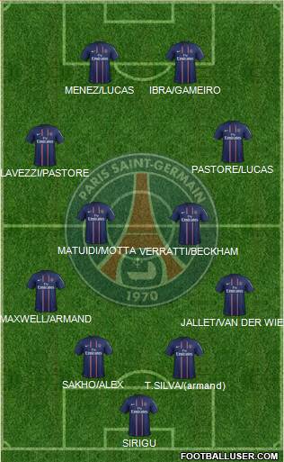 Paris Saint-Germain Formation 2013