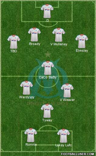 Olympique de Marseille Formation 2013