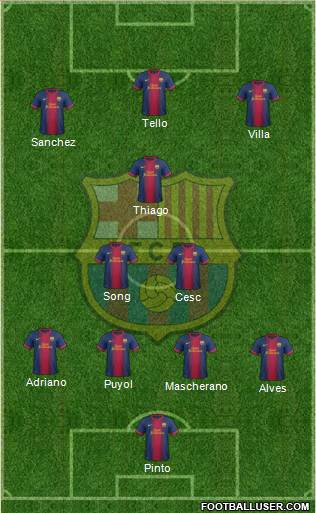 F.C. Barcelona Formation 2013