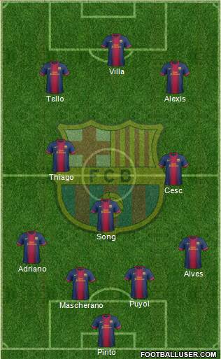 F.C. Barcelona Formation 2013