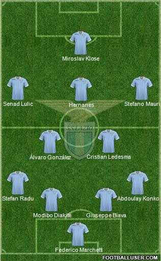 S.S. Lazio Formation 2013