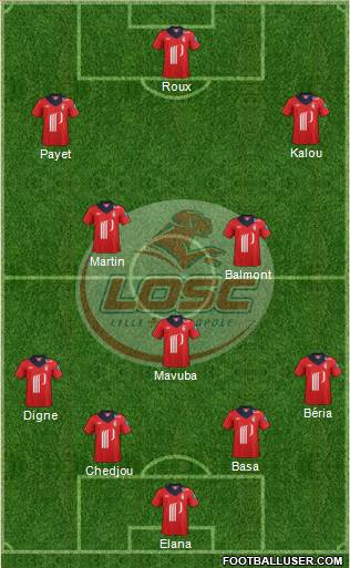 LOSC Lille Métropole Formation 2013