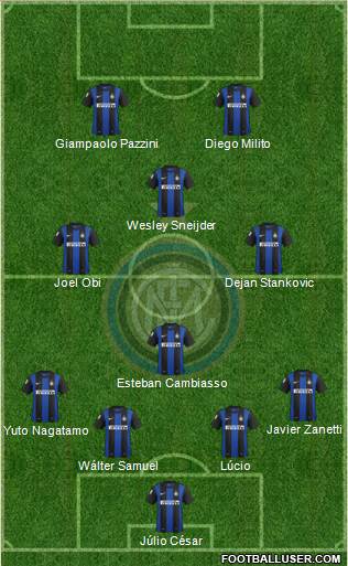 F.C. Internazionale Formation 2013