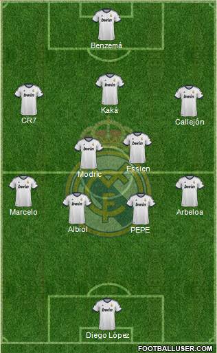 Real Madrid C.F. Formation 2013