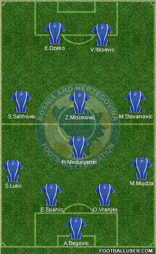 Bosnia and Herzegovina Formation 2013