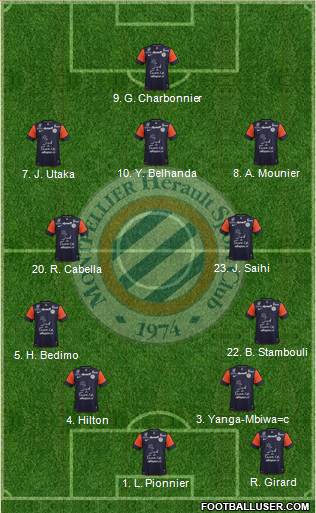 Montpellier Hérault Sport Club Formation 2013