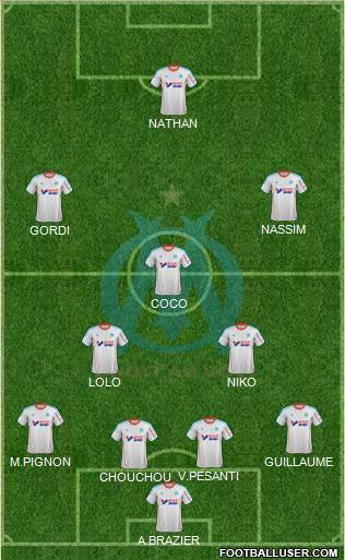 Olympique de Marseille Formation 2013
