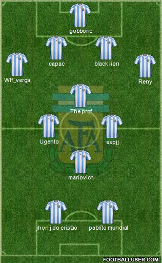 Argentina Formation 2013