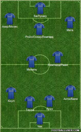 Chelsea Formation 2013