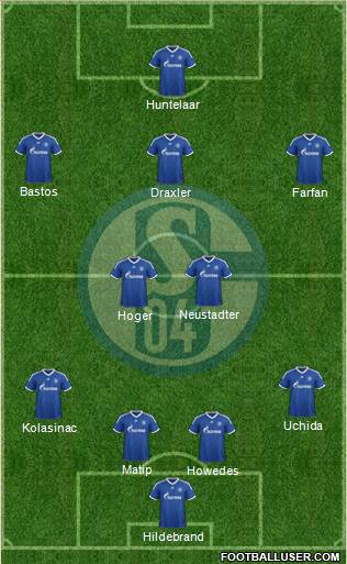 FC Schalke 04 Formation 2013