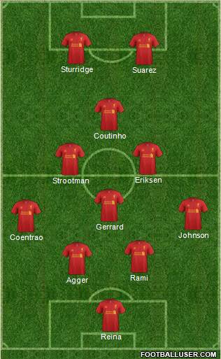 Liverpool Formation 2013