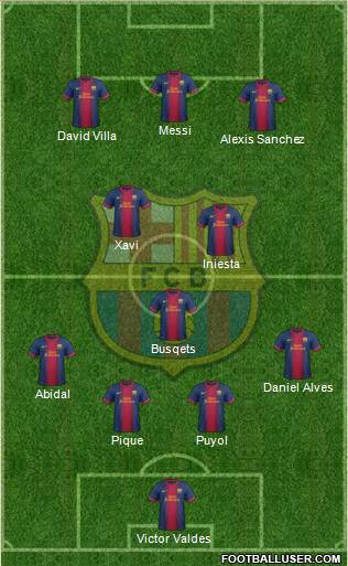 F.C. Barcelona Formation 2013