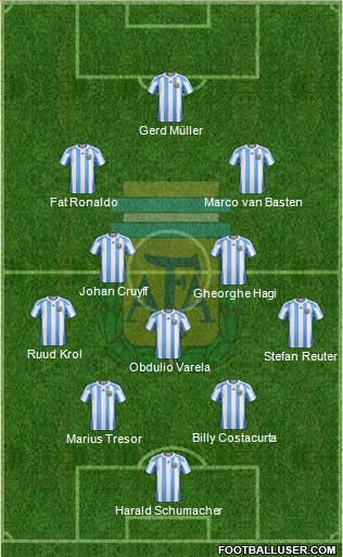 Argentina Formation 2013