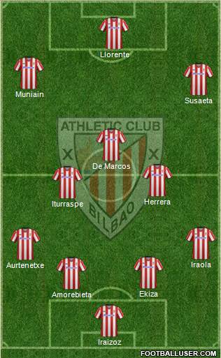 Athletic Club Formation 2013