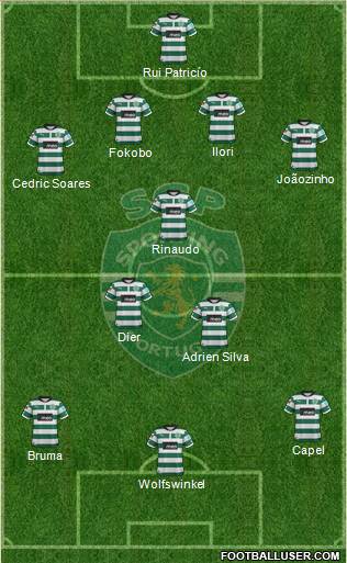 Sporting Clube de Portugal - SAD Formation 2013