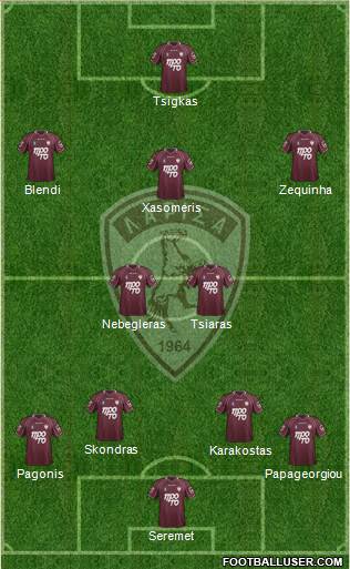 AE Larisa 1964 Formation 2013