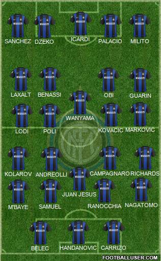 F.C. Internazionale Formation 2013