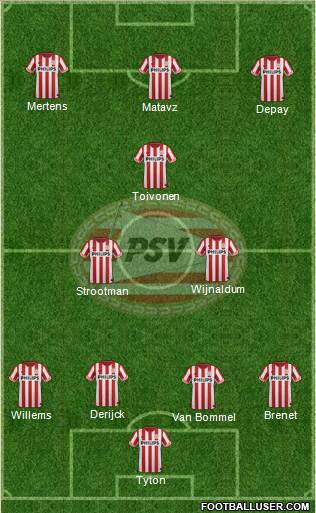 PSV Formation 2013