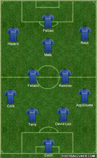 Chelsea Formation 2013