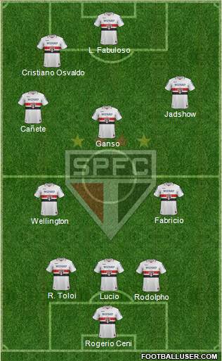 São Paulo FC Formation 2013