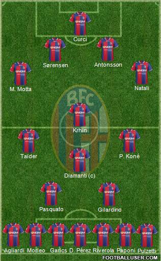 Bologna Formation 2013