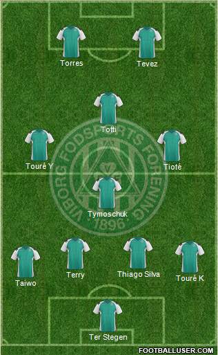 Viborg Fodsports Forening Formation 2013