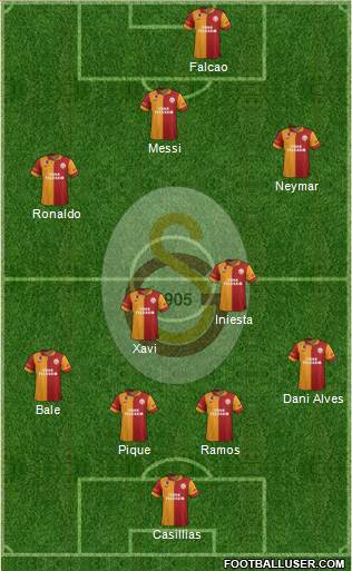 Galatasaray SK Formation 2013