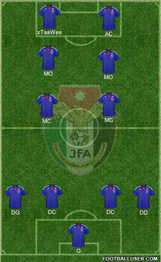 Japan Formation 2013