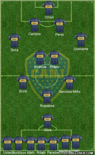 Boca Juniors Formation 2013