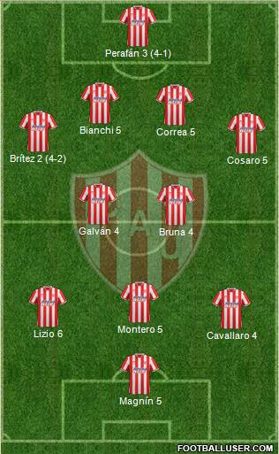Unión de Santa Fe Formation 2013