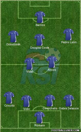 Iceland Formation 2013