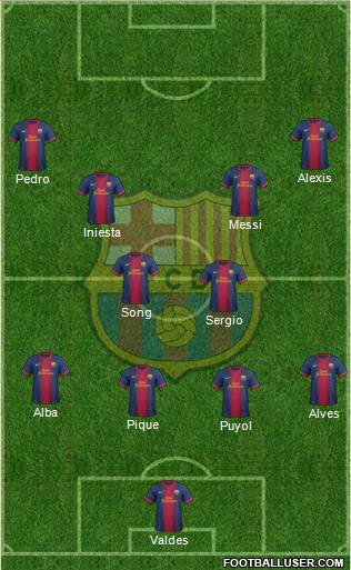 F.C. Barcelona Formation 2013
