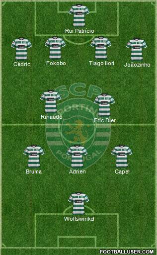 Sporting Clube de Portugal - SAD Formation 2013