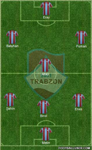 Trabzon Karadenizspor Formation 2013